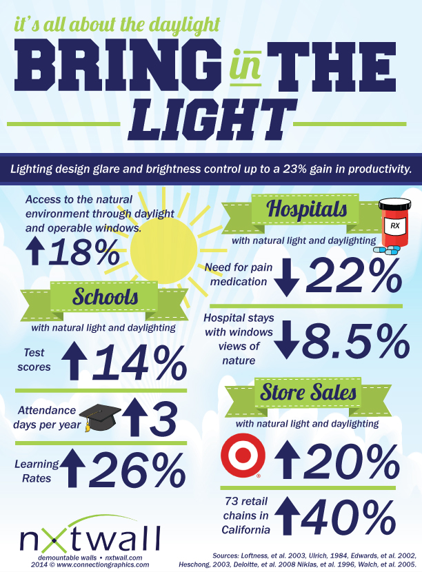 Light-Infographic
